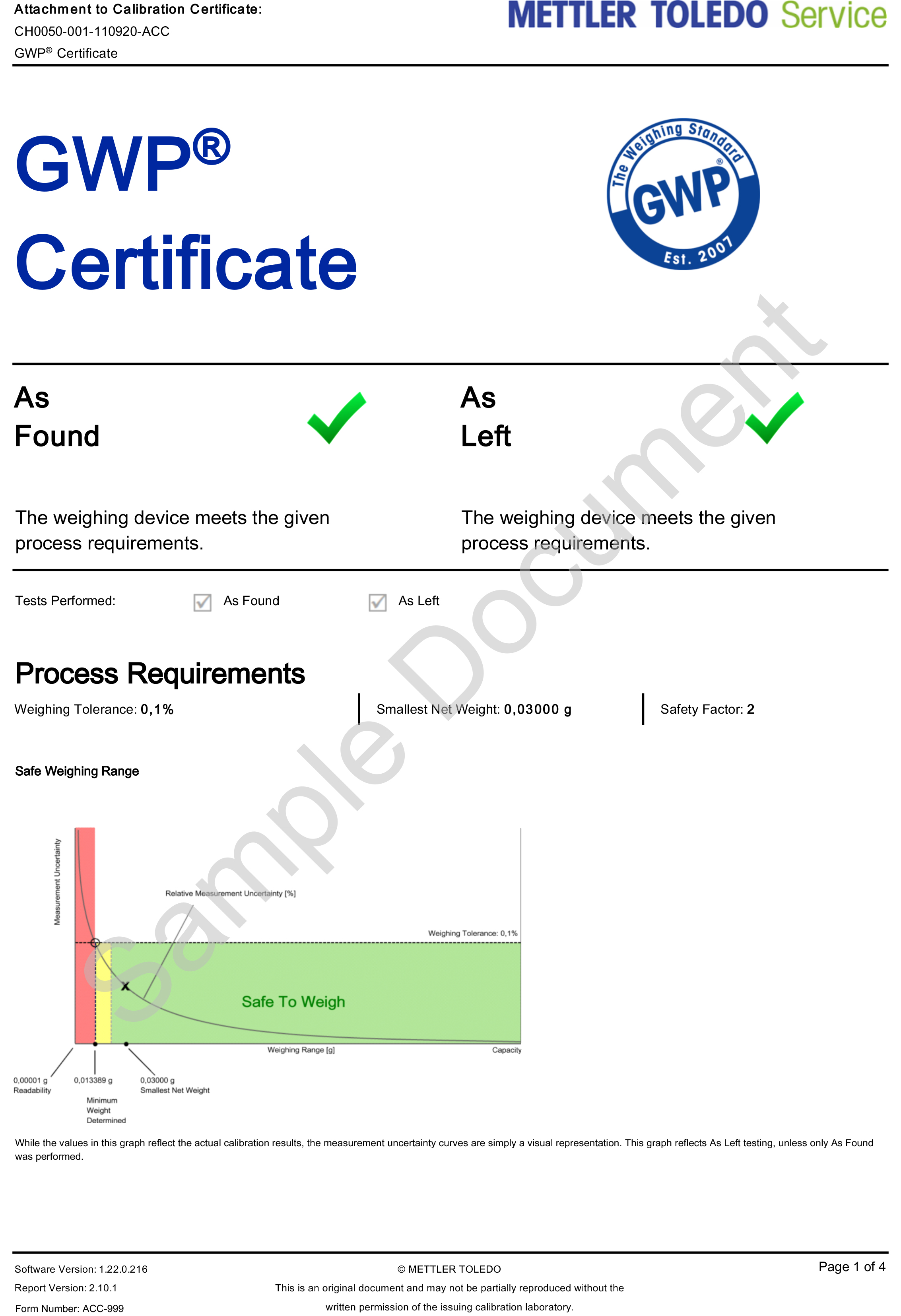 LAB_Service_Certificate