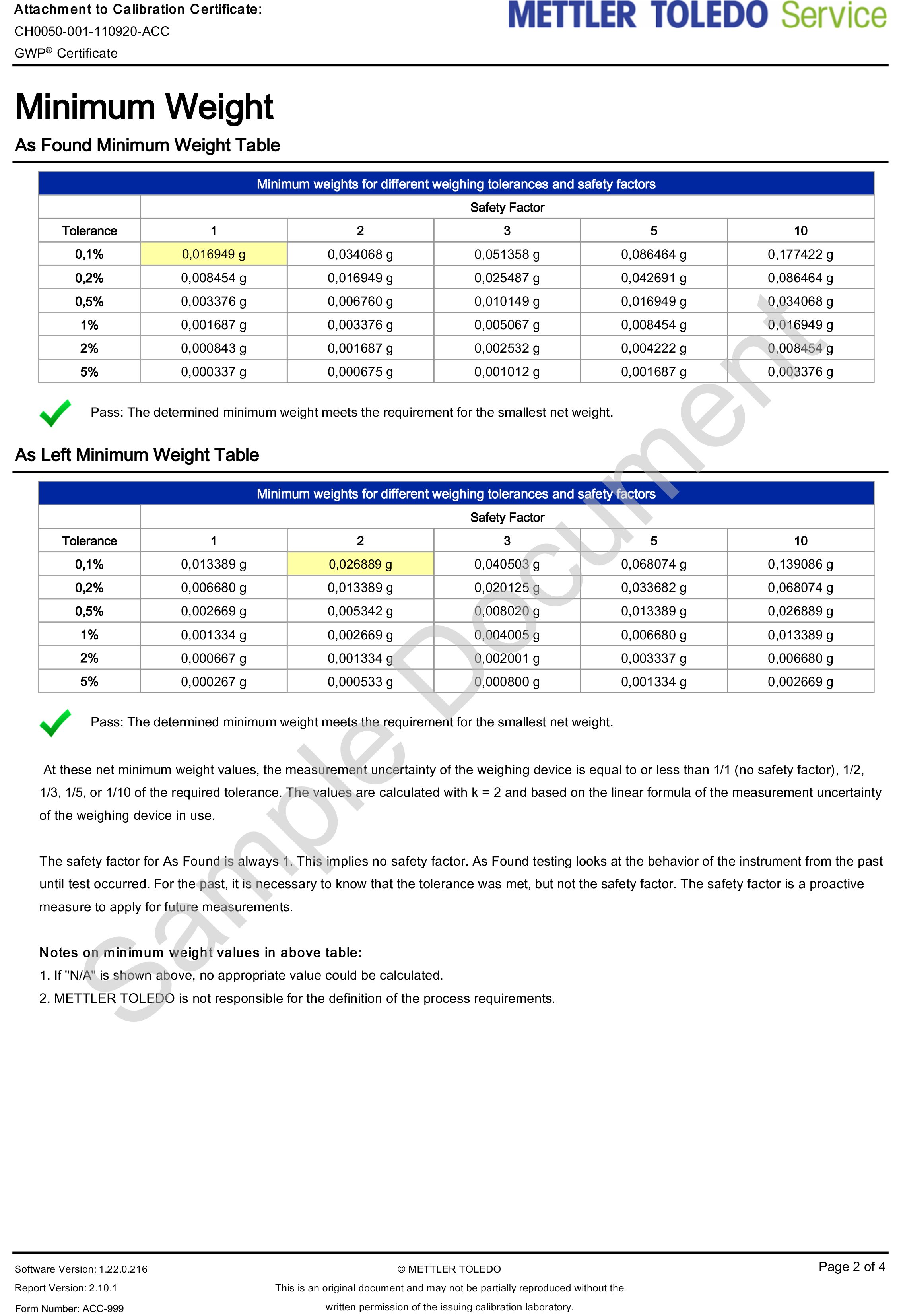 LAB_Service_Certificate