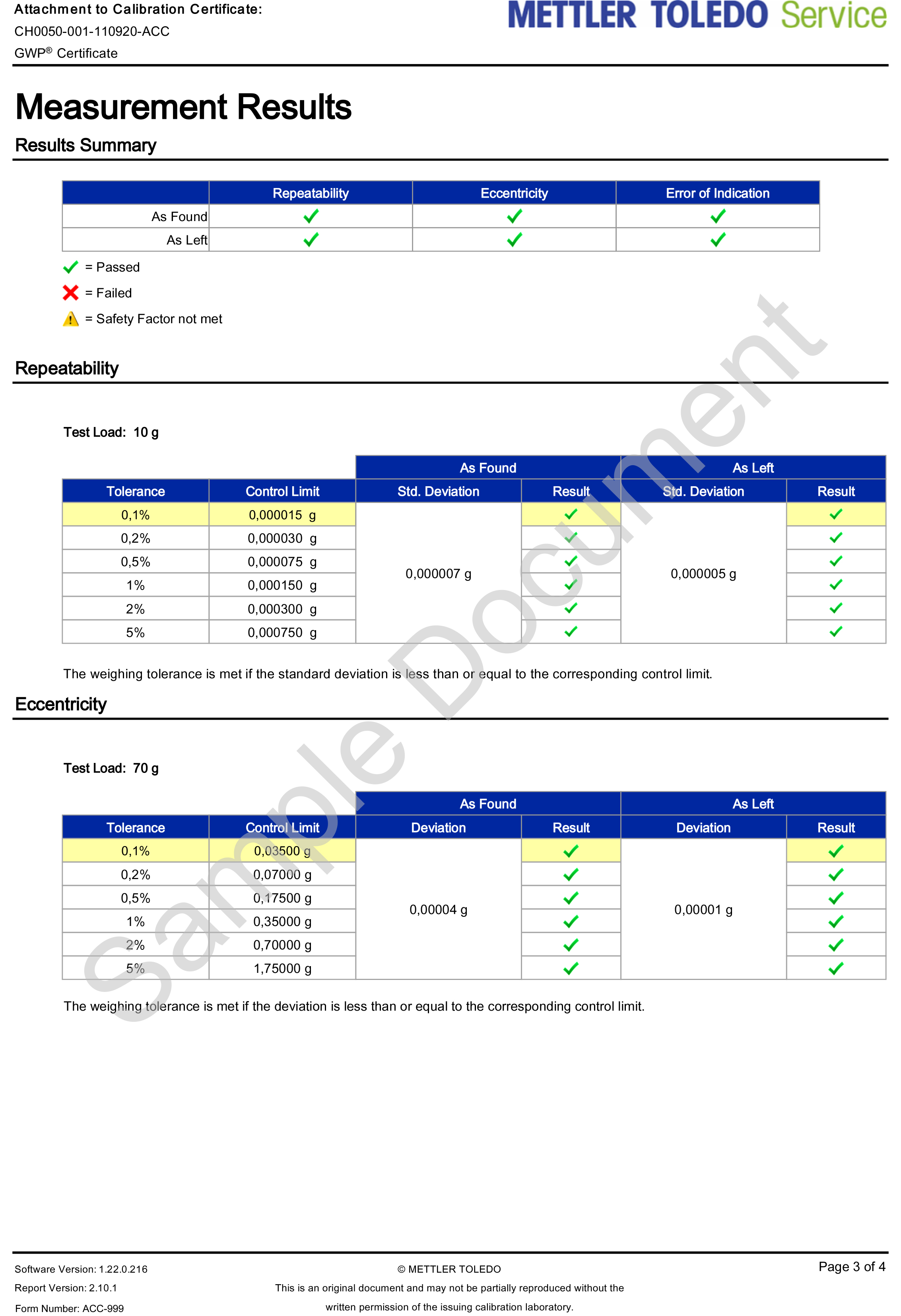 LAB_Service_Certificate