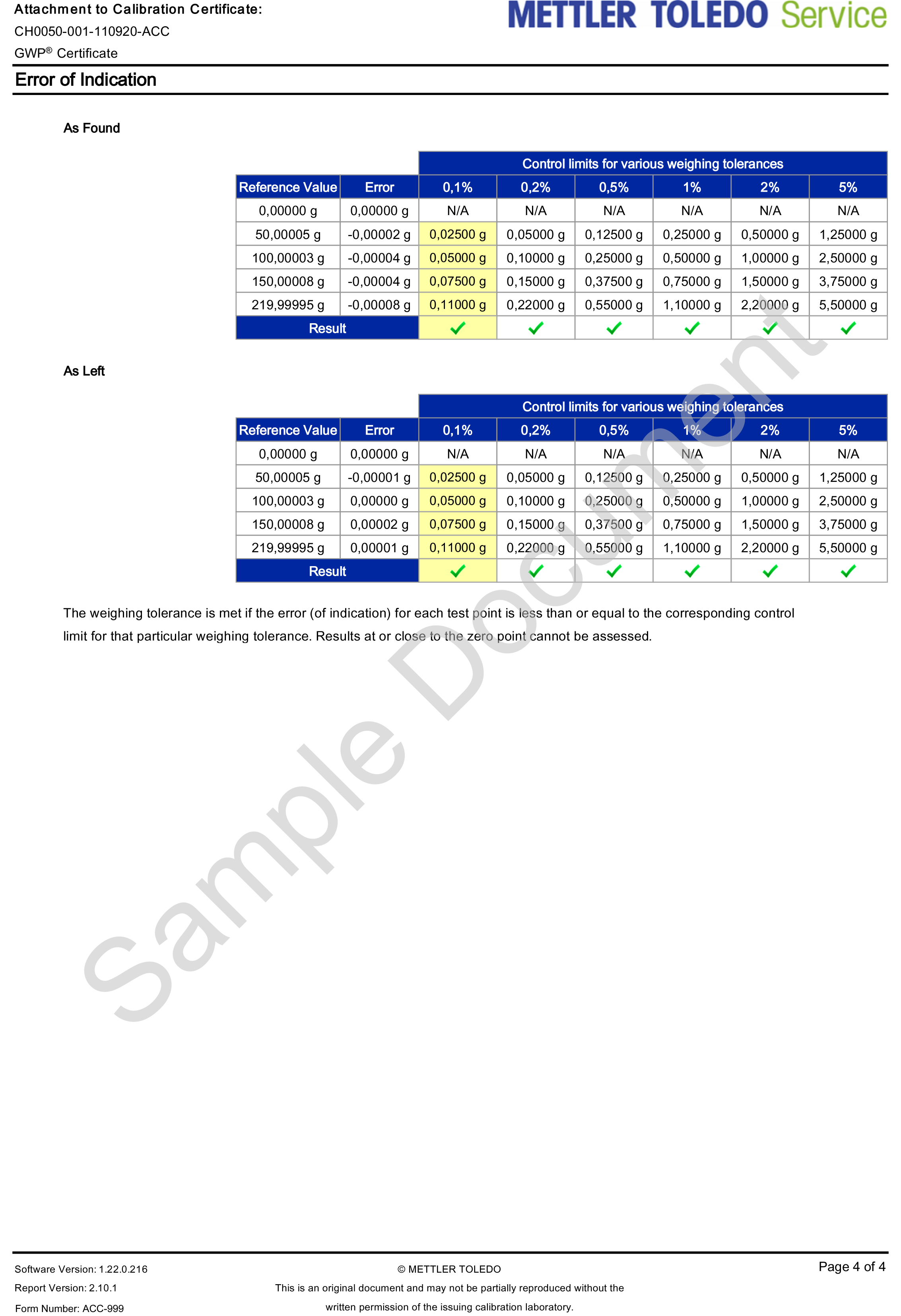 LAB_Service_Certificate