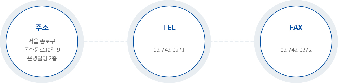 주소: 서울 종로구 돈화문로10길 9 온녕빌딩 2층, TEL:02-742-0271, FAX:02-742-0272